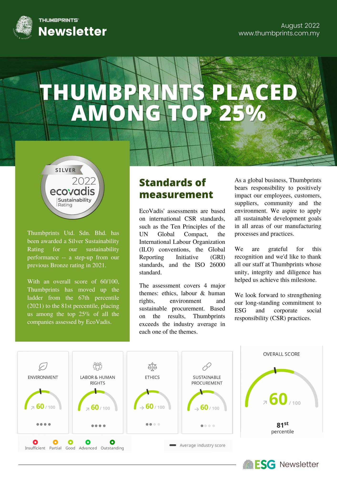 EcoVadis Sustainability Rating 2022